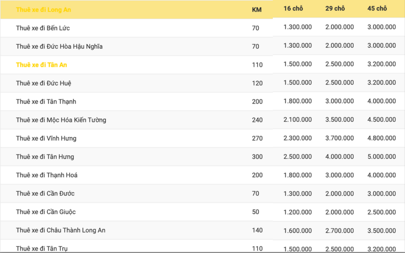 bang gia thue xe Long An