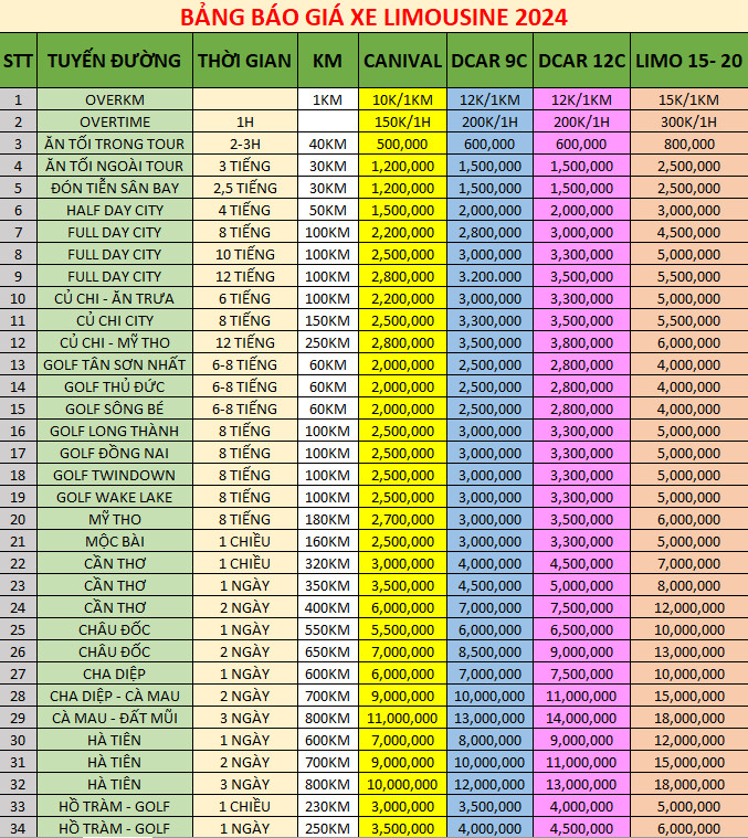 dòng xe cao cấp Limousine - ảnh 6